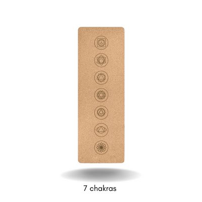 7 Chakras - Jacobson Yoga